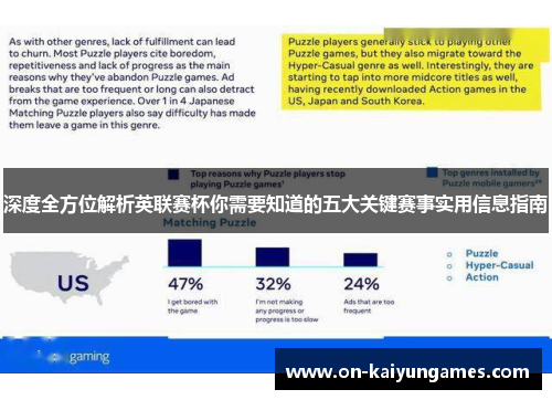 深度全方位解析英联赛杯你需要知道的五大关键赛事实用信息指南
