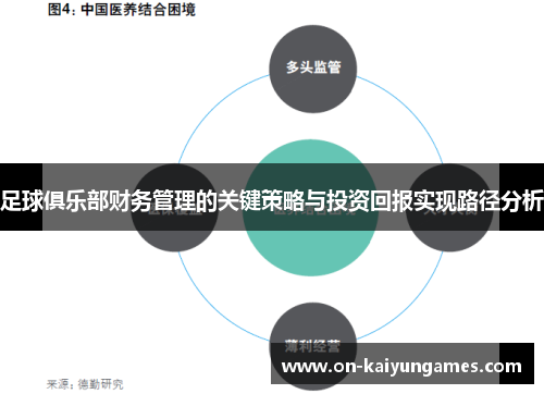 足球俱乐部财务管理的关键策略与投资回报实现路径分析 足球俱乐部财务管理的关键策略与投资回报实现路径分析
