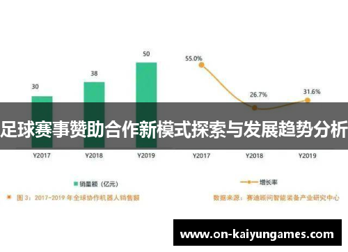 足球赛事赞助合作新模式探索与发展趋势分析