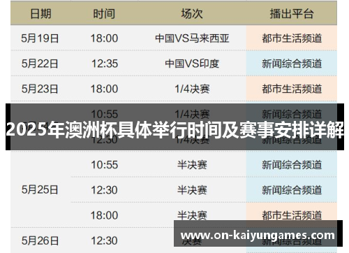 2025年澳洲杯具体举行时间及赛事安排详解