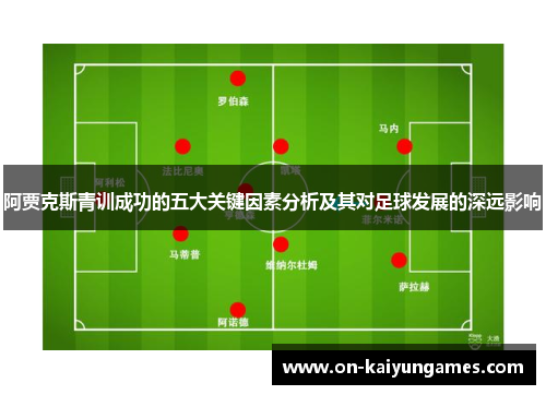 阿贾克斯青训成功的五大关键因素分析及其对足球发展的深远影响 阿贾克斯青训成功的五大关键因素分析及其对足球发展的深远影响